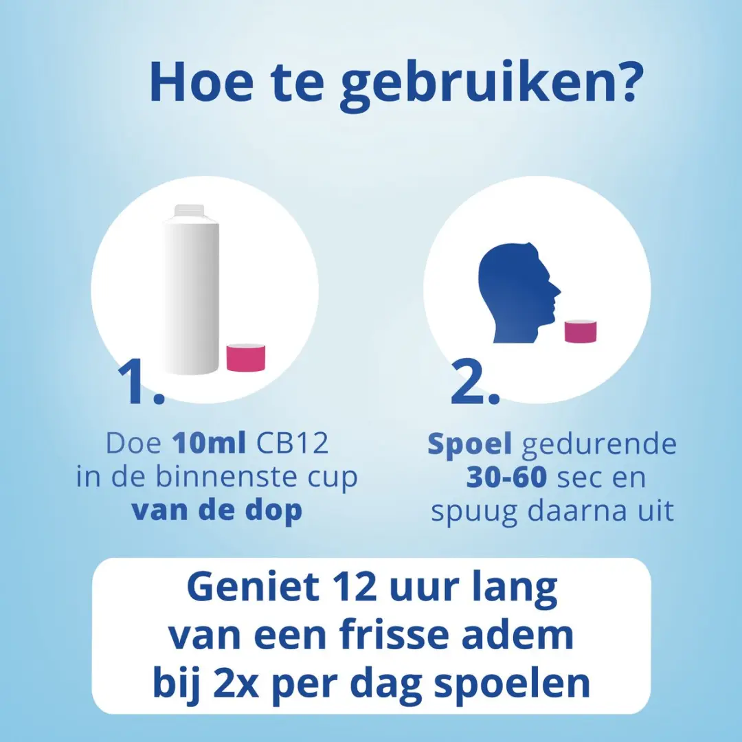 CB12 Gezond Tandvlees Mondwater 250ml - 12 uur bescherming