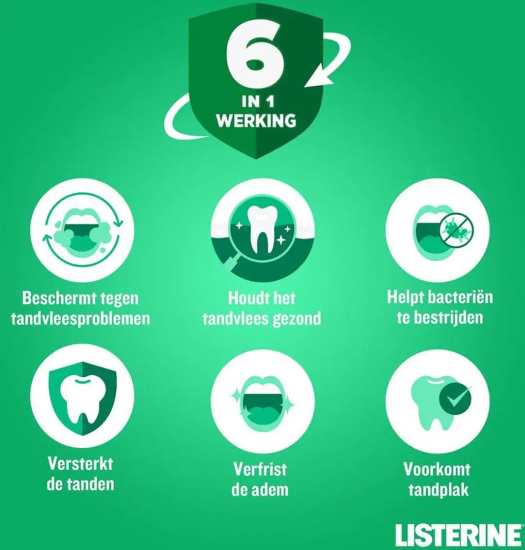 Listerine Softmint Sensation Mondwater - 6x250ml