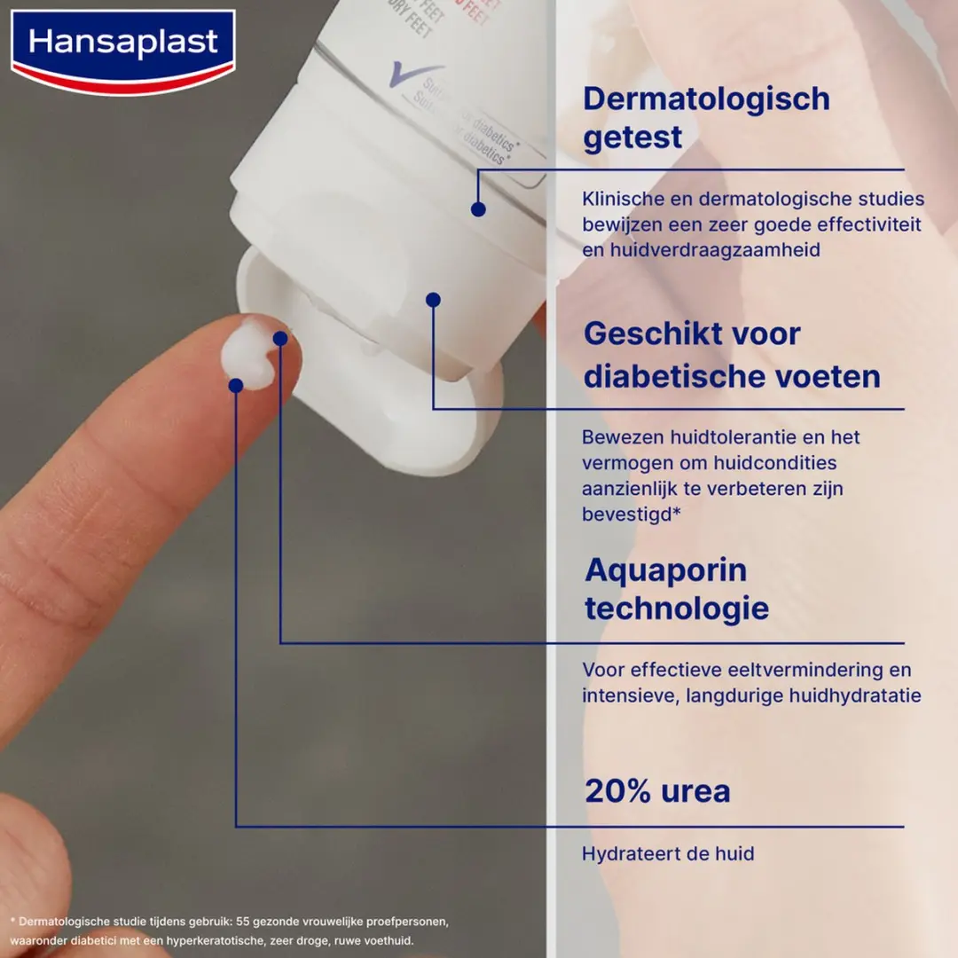 Hansaplast Anti Eelt Crème 75ml