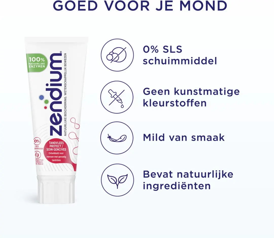 Zendium Tandpasta Tandvlees Protect 75ml