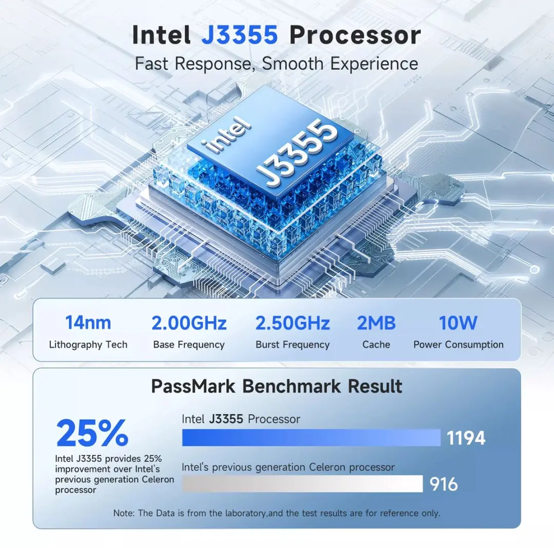 BMAX B1 Plus Mini PC - Intel Celeron J3355 - 6GB/128GB - Blauw