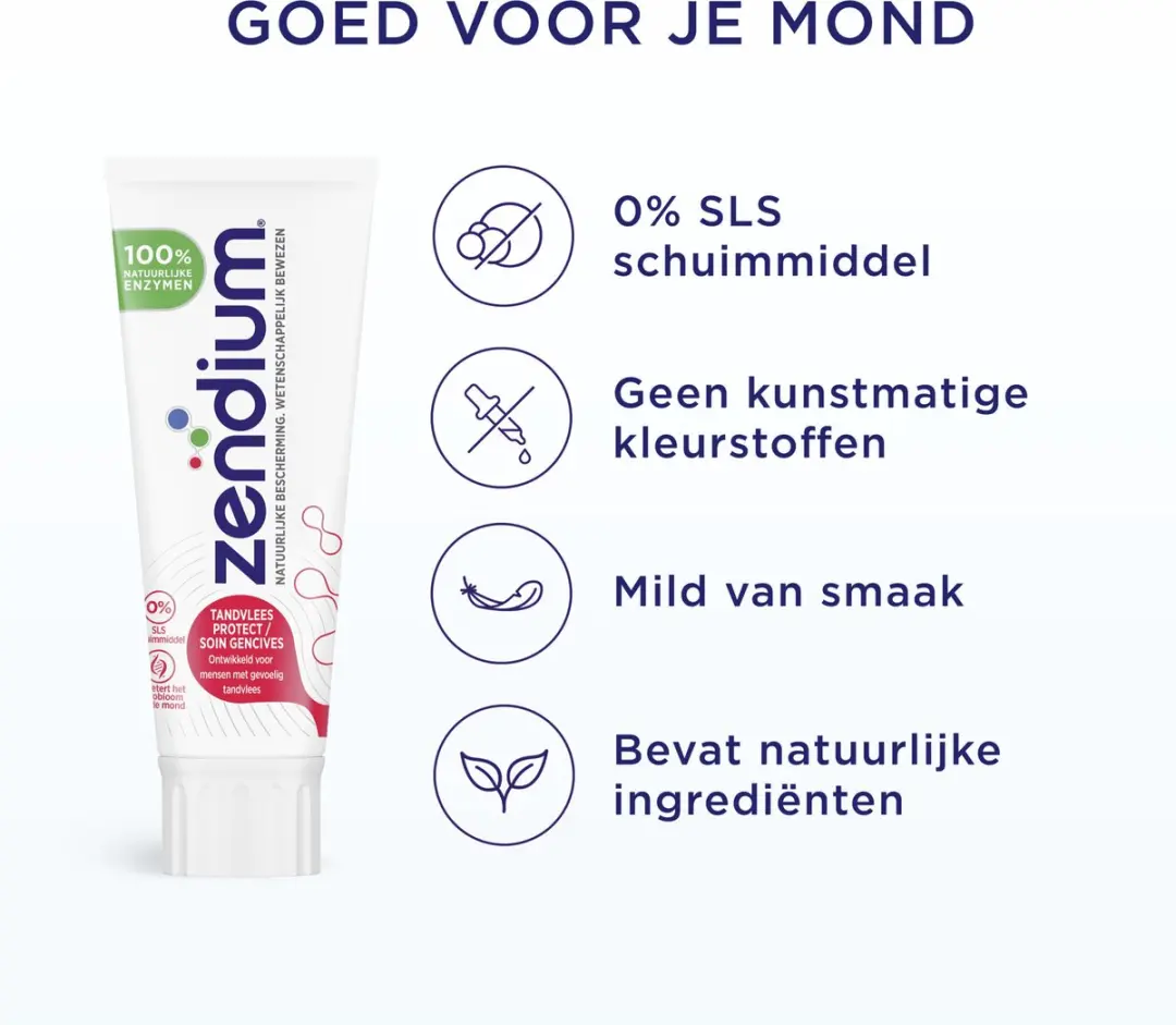 Zendium Tandpasta Tandvlees Protect 12x75ml