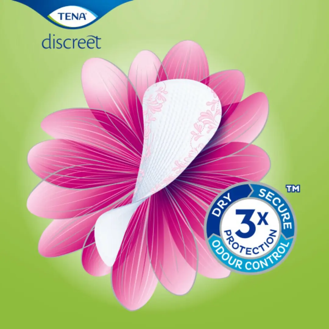 TENA Discreet Ultra Mini Plus - 24 Stuks (3x8)