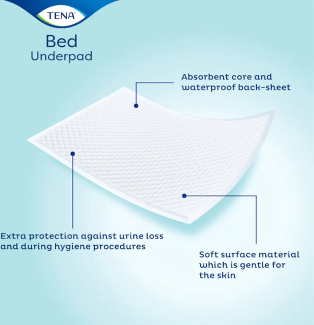 TENA Bed Plus M - 140 Stuks