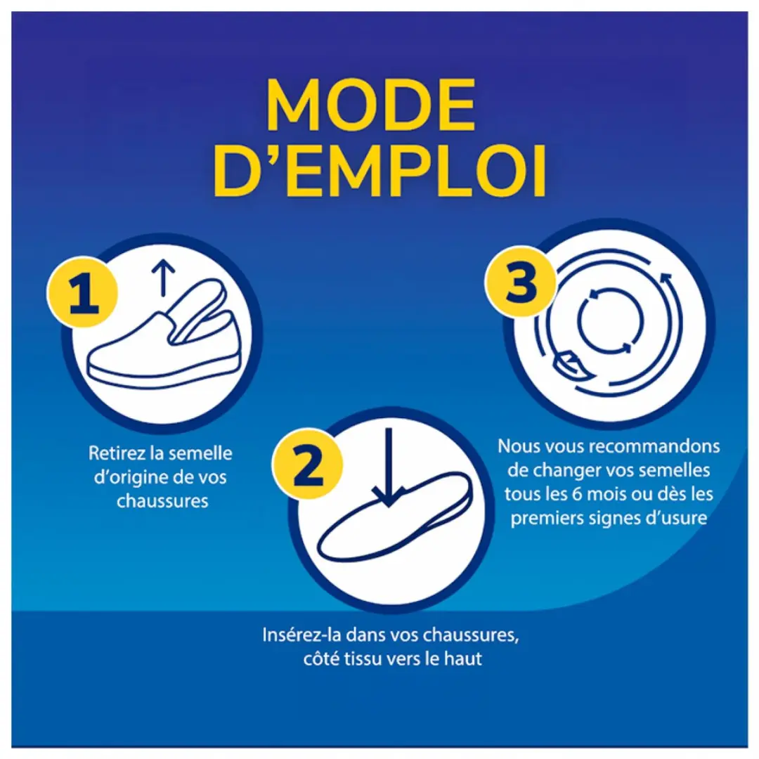 Scholl Tri-Comfort Easy-to-Fit Inlegzolen Heren