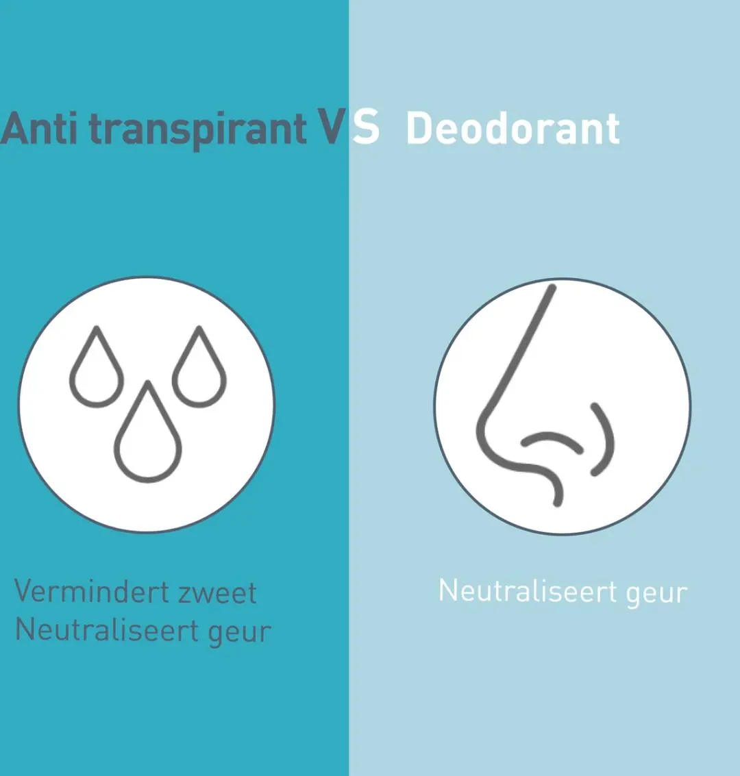 Deoleen 0% Aluminium Deodorant Sensitive 150ml