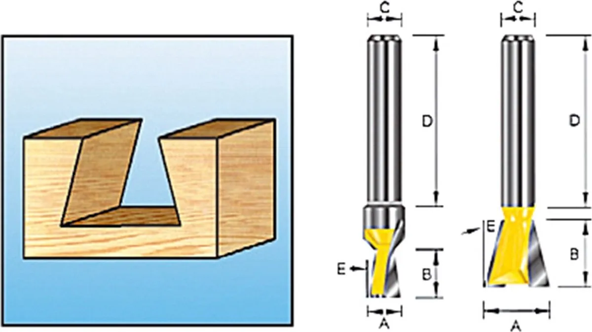 Makita D-10899 Zwaluwstaartfrees 12.7mm