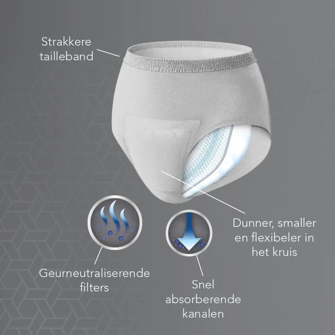 Depend Normal Incontinentiebroekjes L/XL - 54 Stuks
