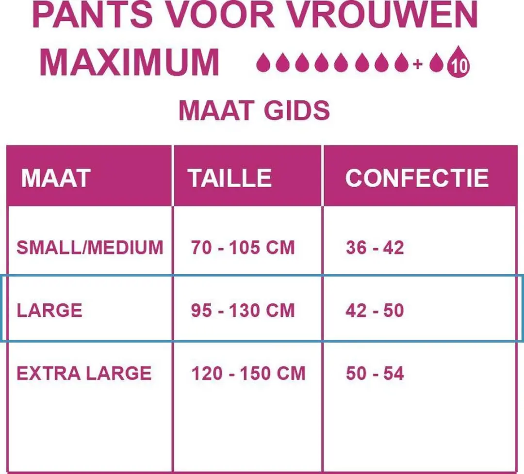 Depend Pants Maximum Maat L - 9 Stuks