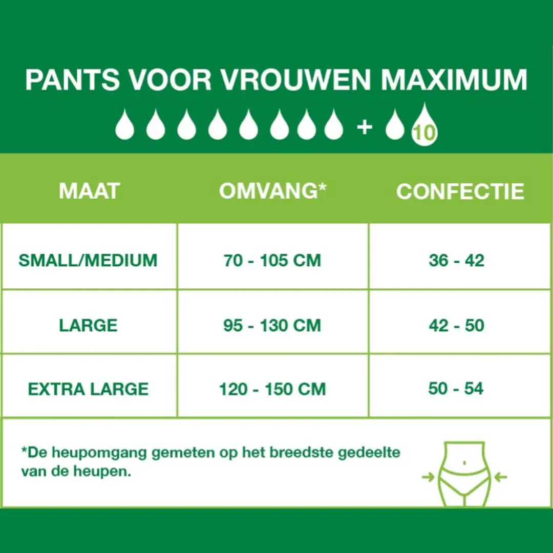 Depend Pants Maximum Maat L - 9 Stuks