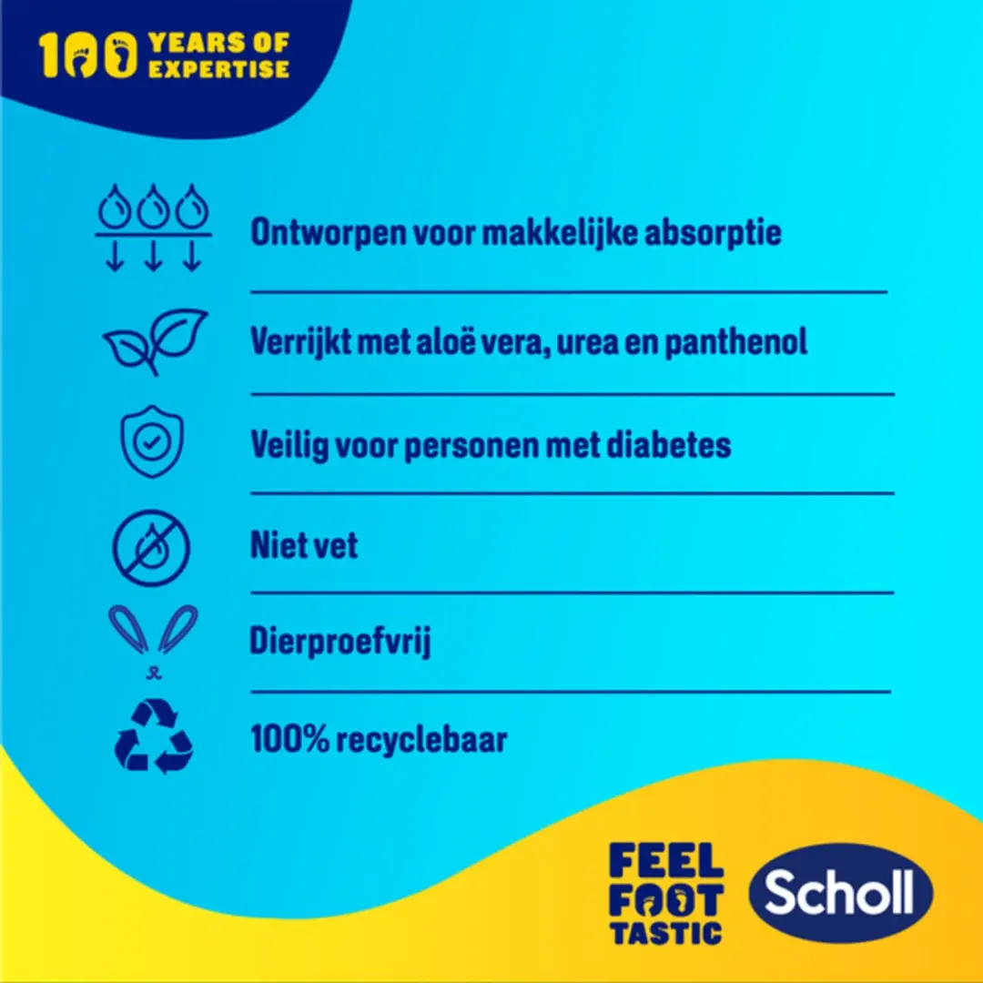 Scholl Expert Care Voetmasker - 2 Paar