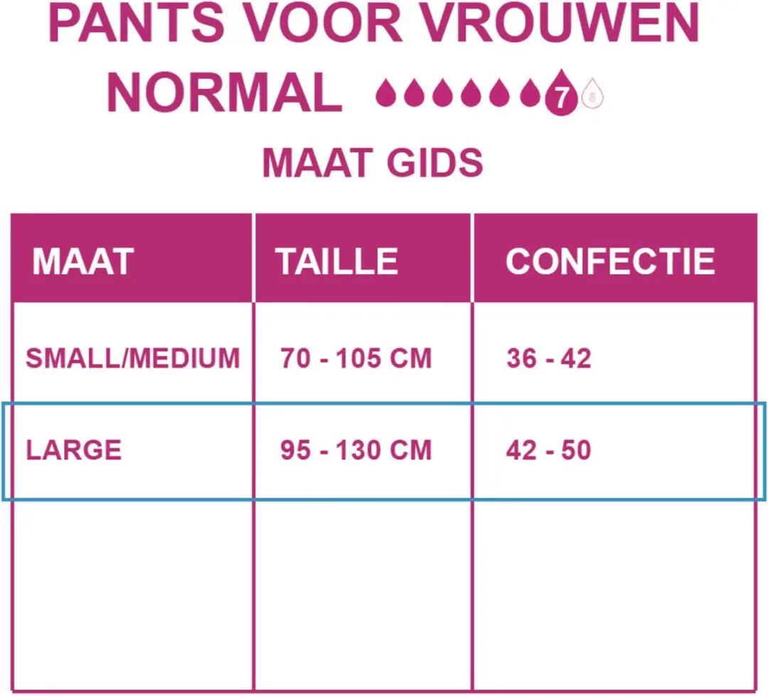 Depend Incontinentiebroekjes Pants Normal L - 9 Stuks