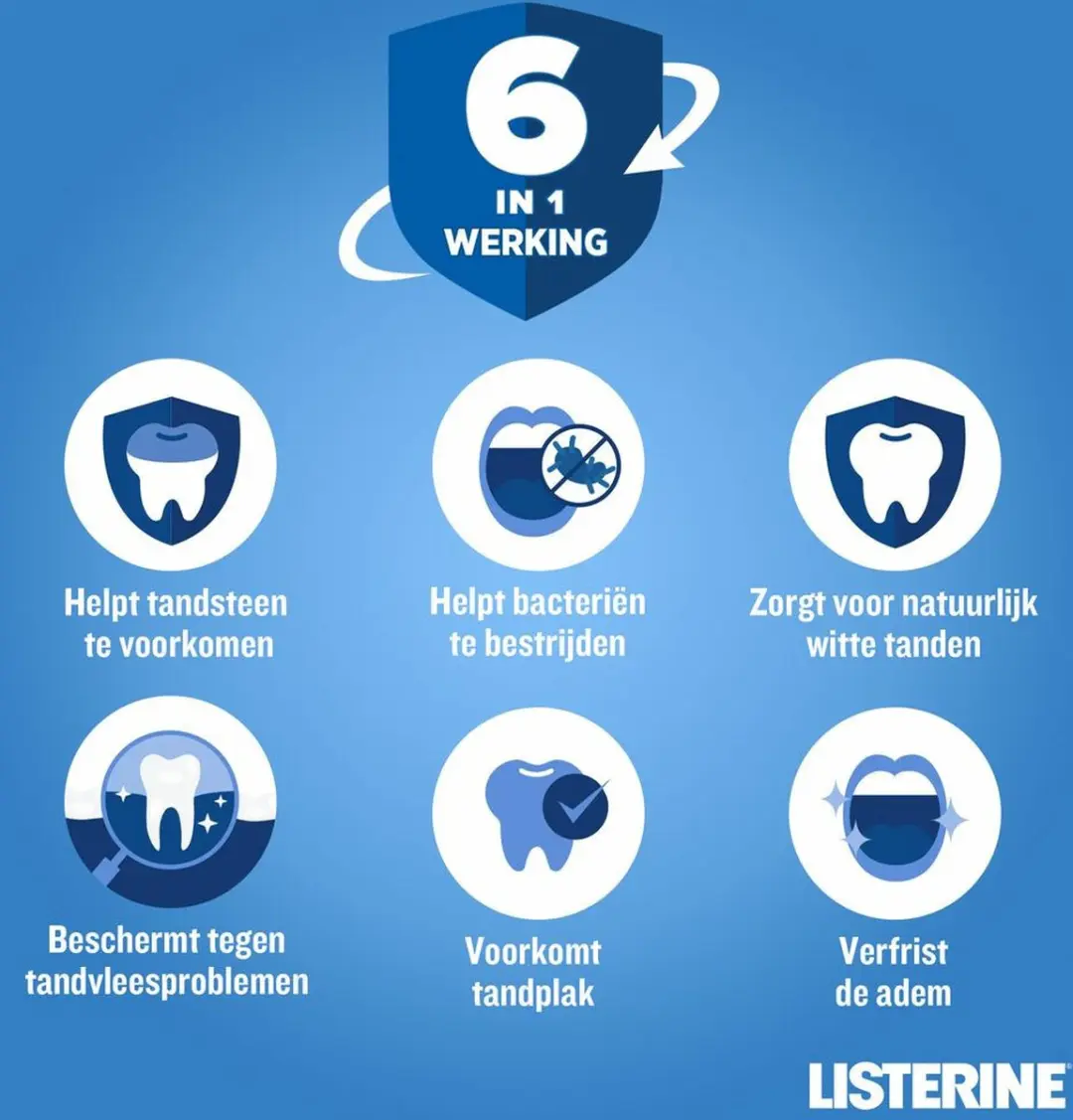 Listerine Mondwater Anti-Tandsteen 500ml - afbeelding 2 van 6