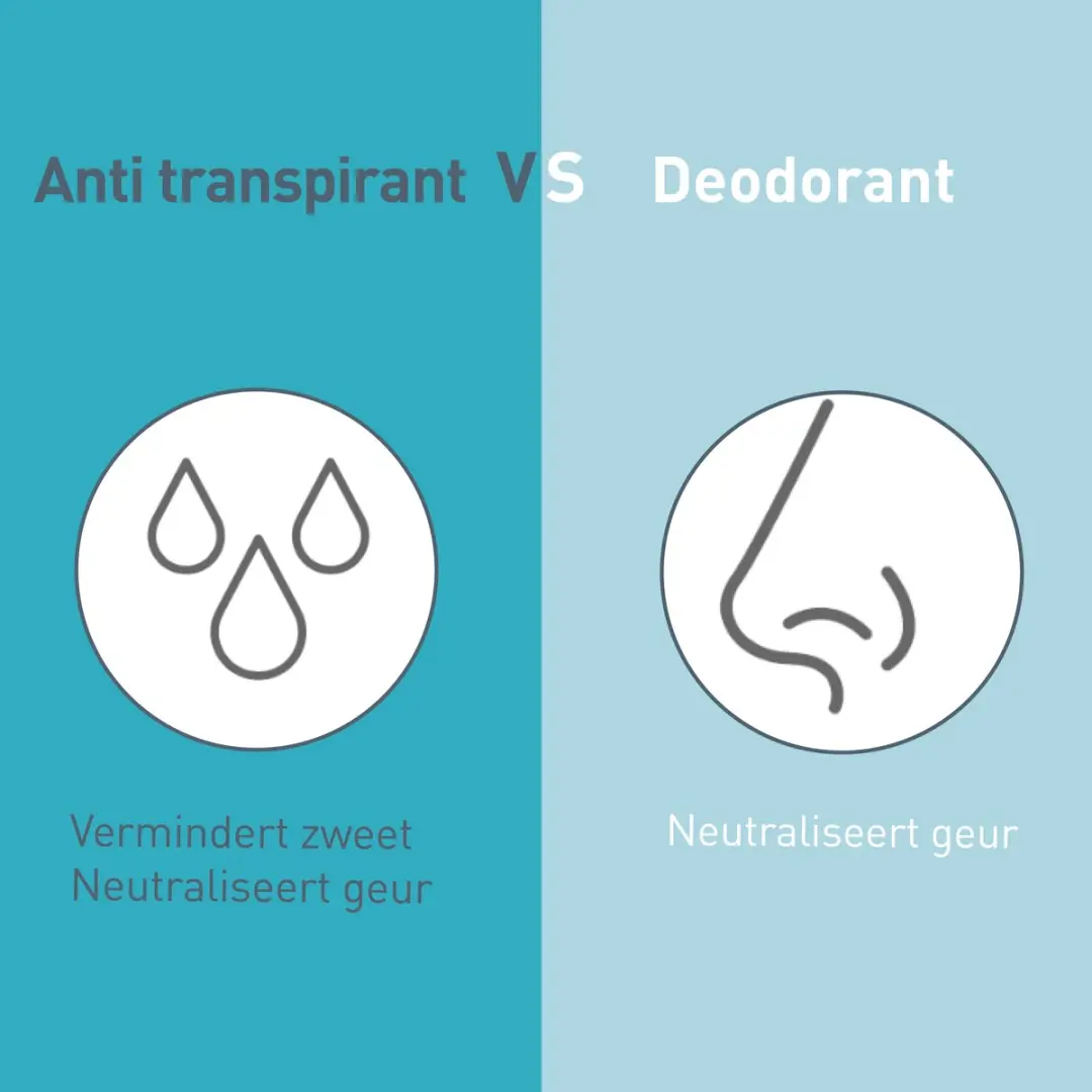 Deoleen Anti-transpirant Roller Sensitive 50ml - 6 Stuks