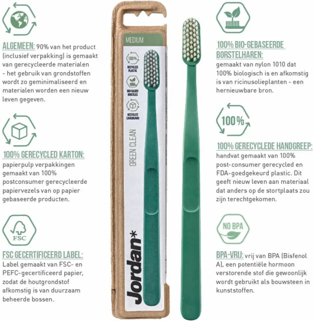 Jordan Tandenborstel Green Clean Medium - 12 Stuks