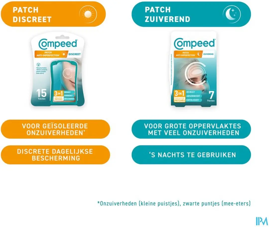 Compeed Anti-imperfection Hydrocolloïde Patches - 45 Stuks