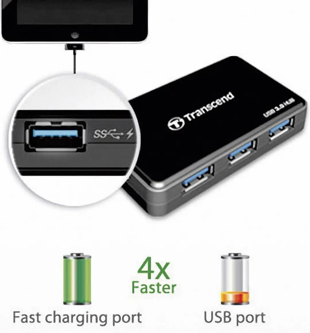 Transcend TS-HUB3K USB 3.2 Hub 4 Poorten - Zwart