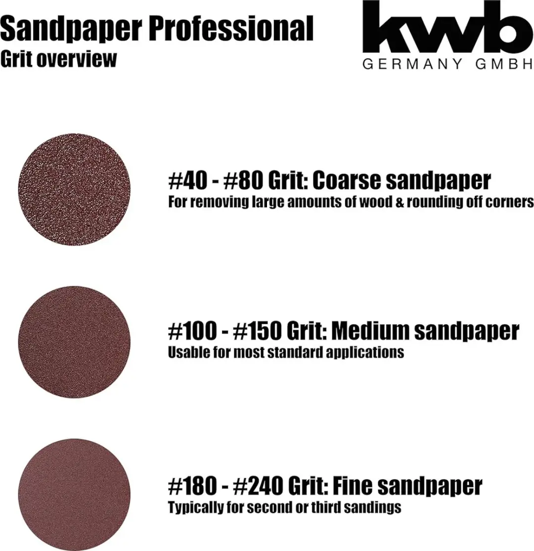 KWB Schuurstroken 93x186mm - Korund Korrel 40/80/240 - 1 Stuk