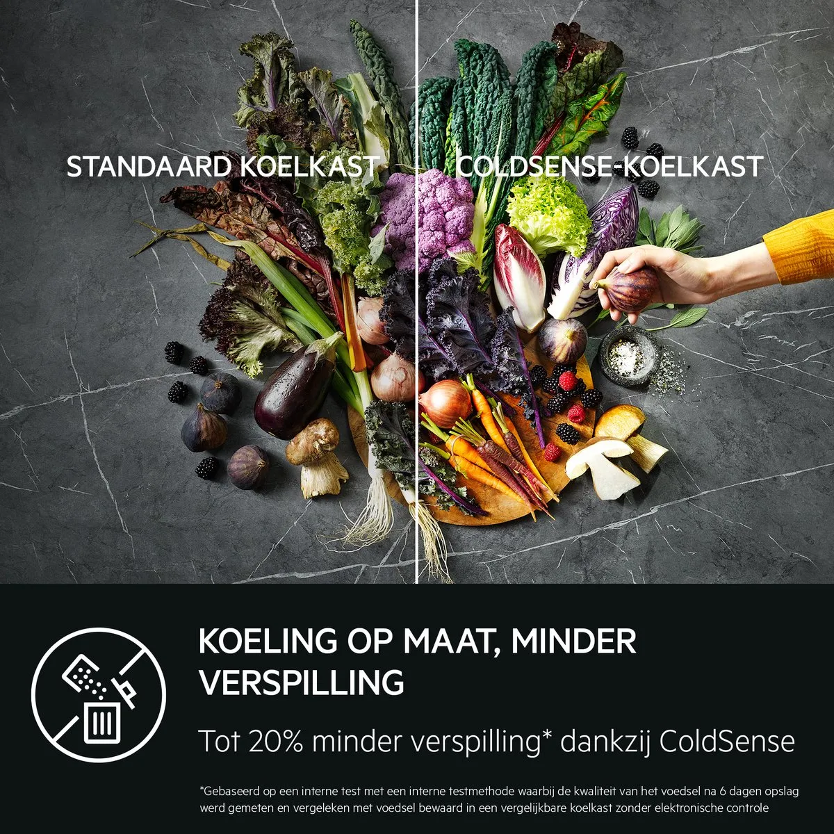 AEG RDB424E1AW 5000 Serie Koel-Vriescombinatie - Vrijstaand - Wit