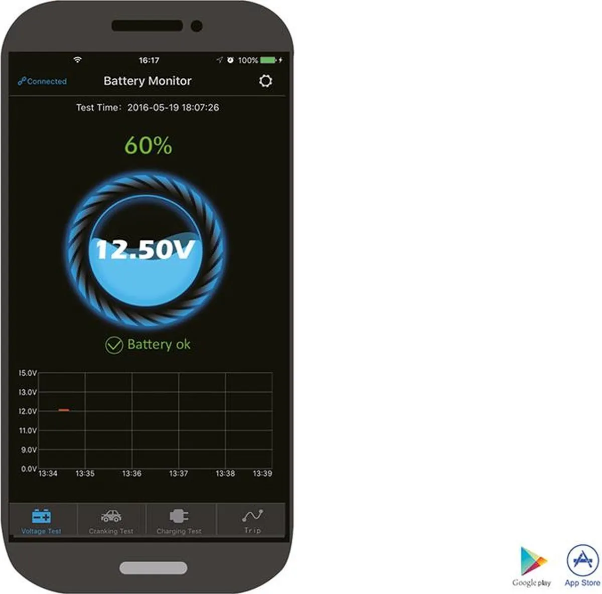 Haba Bluetooth Batterij Monitor BM2 - Accu