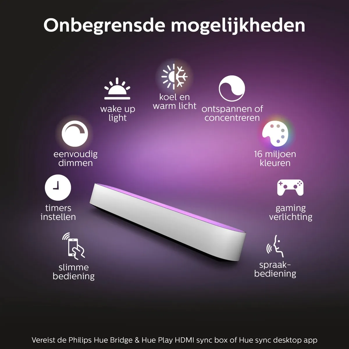 Philips Hue Play Lichtbalk 2-pack - Wit