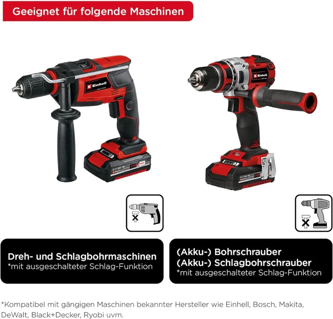KWB Multiring-gatzaag 7-delig Ø25-63mm - Metaal - 40mm Zaagdiepte