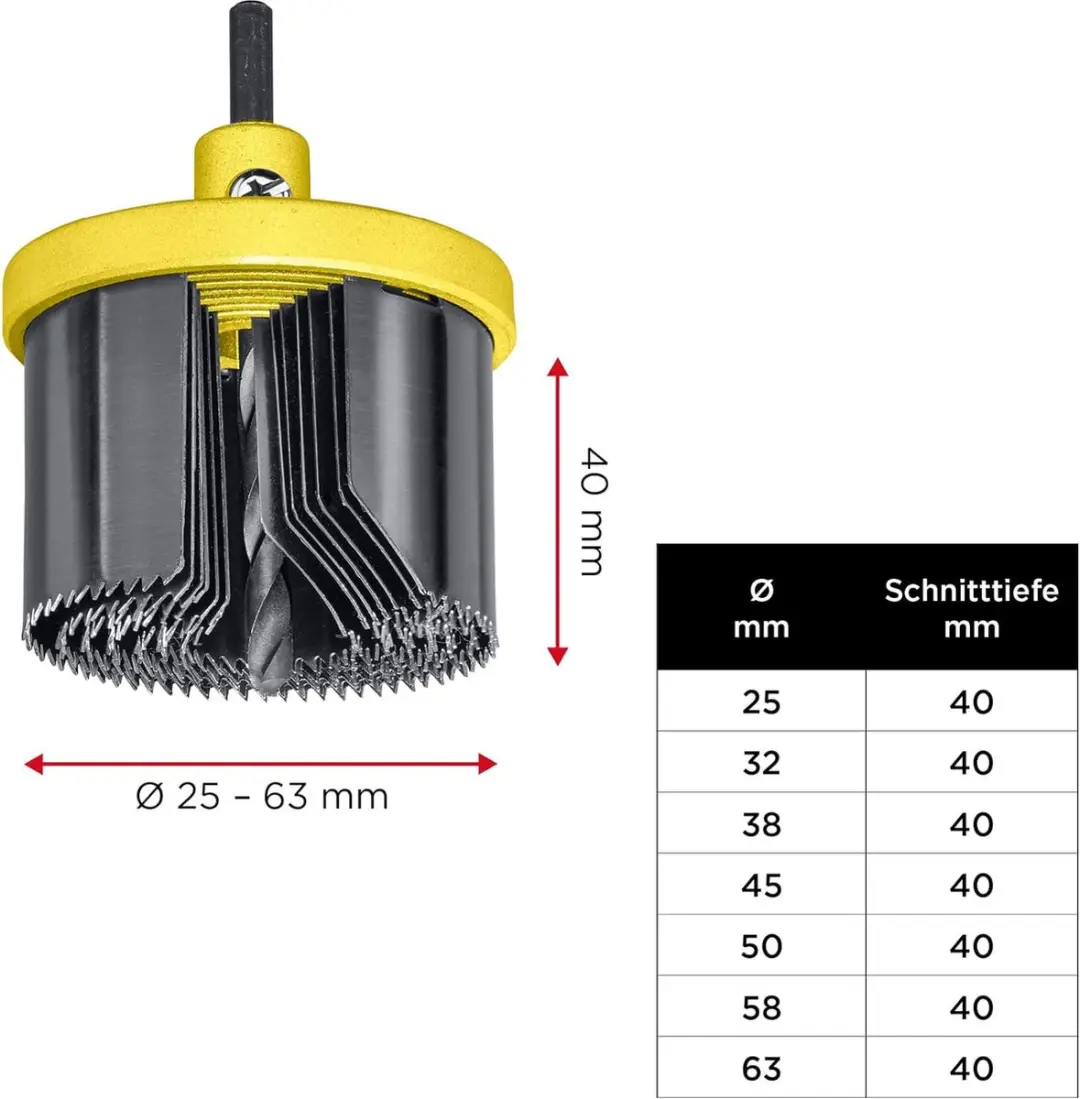 KWB Multiring-gatzaag 7-delig Ø25-63mm - Metaal - 40mm Zaagdiepte