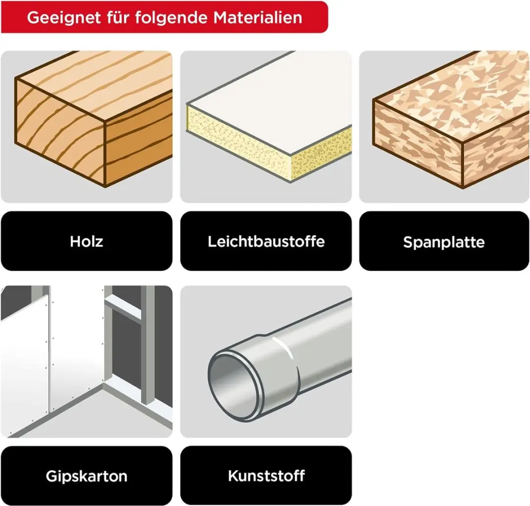 KWB Multiring-gatzaag 7-delig Ø25-63mm - Metaal - 40mm Zaagdiepte