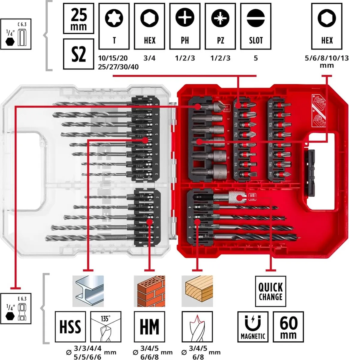 Einhell 109053 Boor- en bitassortiment 40-delig - Metaal/Hout/Beton
