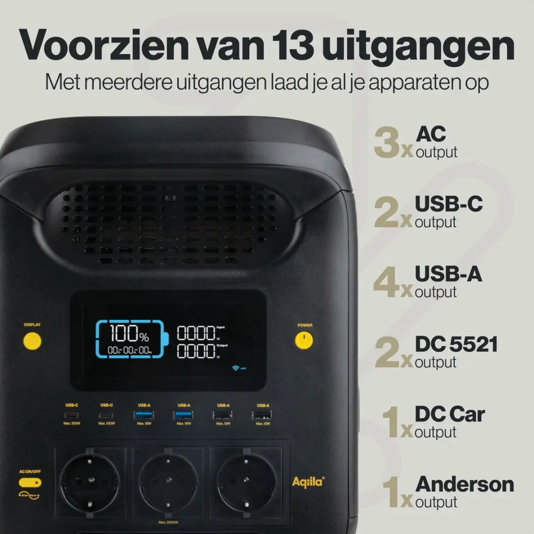 Aqiila Portable Powerstation 3000W 2560Wh - 13 Uitgangen - Met wielen