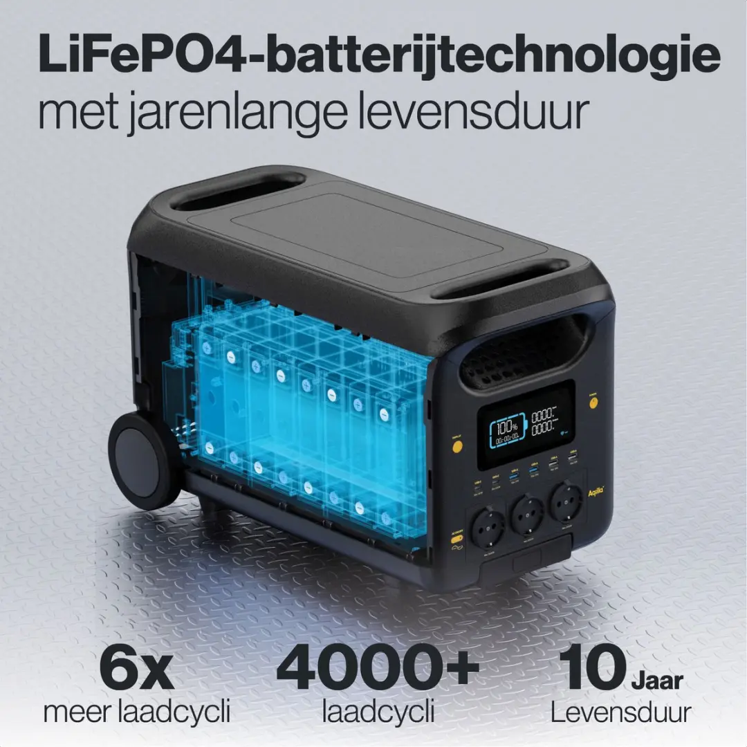 Aqiila Portable Powerstation 3000W 2560Wh - 13 Uitgangen - Met wielen