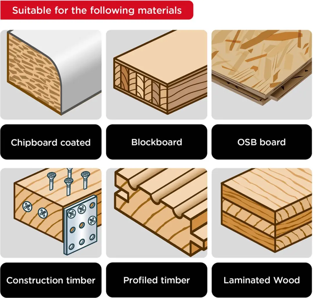 KWB Houtschroeven 200 Stuks - Spaanplaatschroeven Cr3 - Ø4,0x35mm - afbeelding 6 van 6