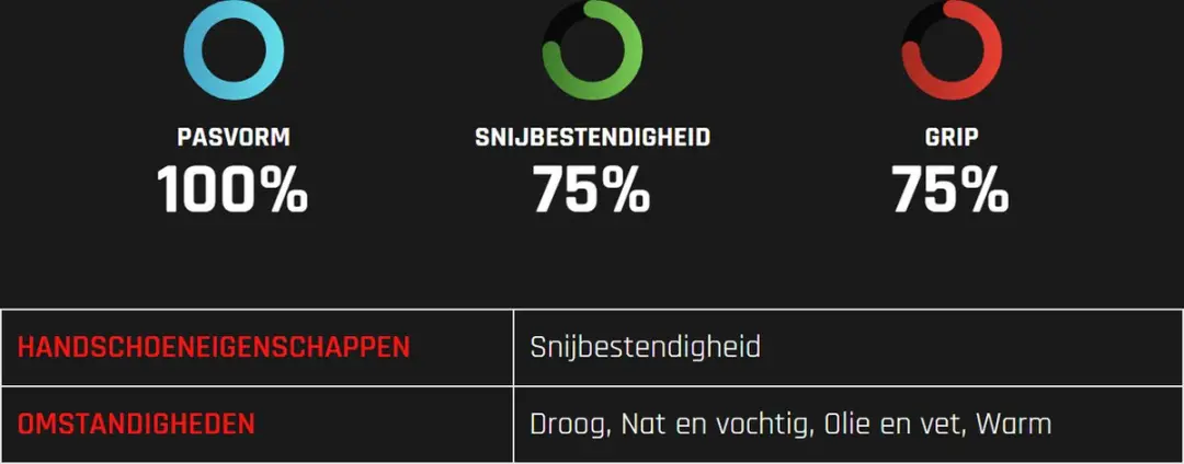 Oxxa X-Diamond-Flex 51-780 Werkhandschoen - Maat 9