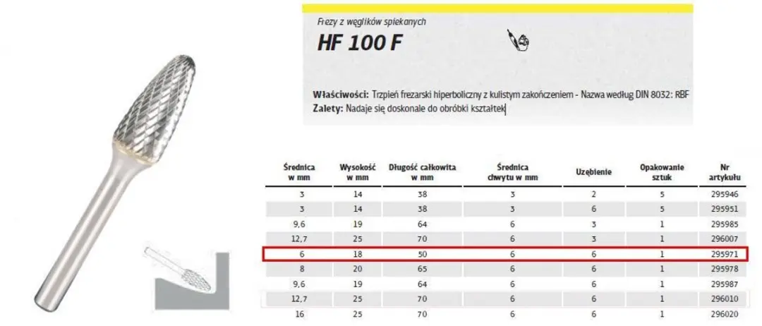 Klingspor HF 100 F Frees Metaal