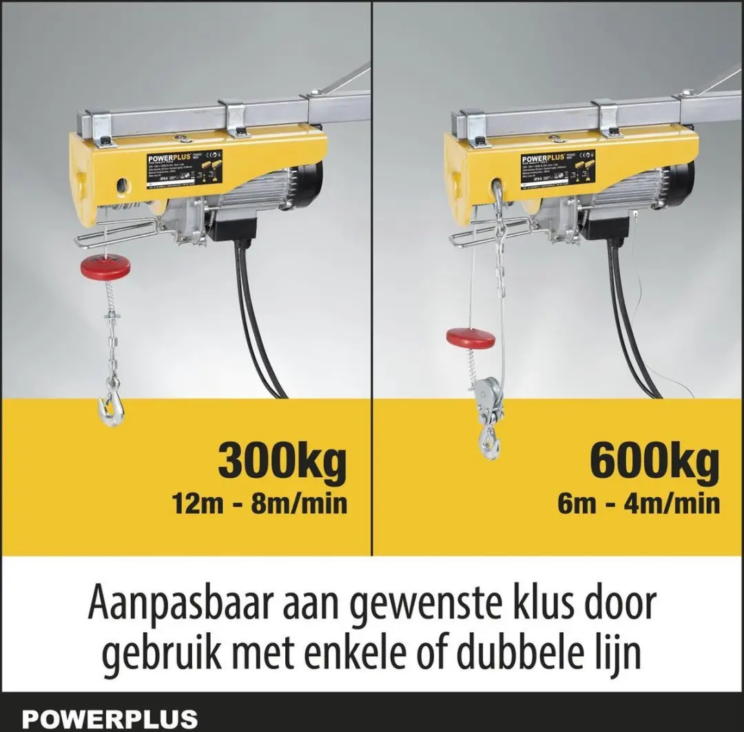 Powerplus POWX902 Elektrische Kabeltakel 1050W - 600kg - 12m