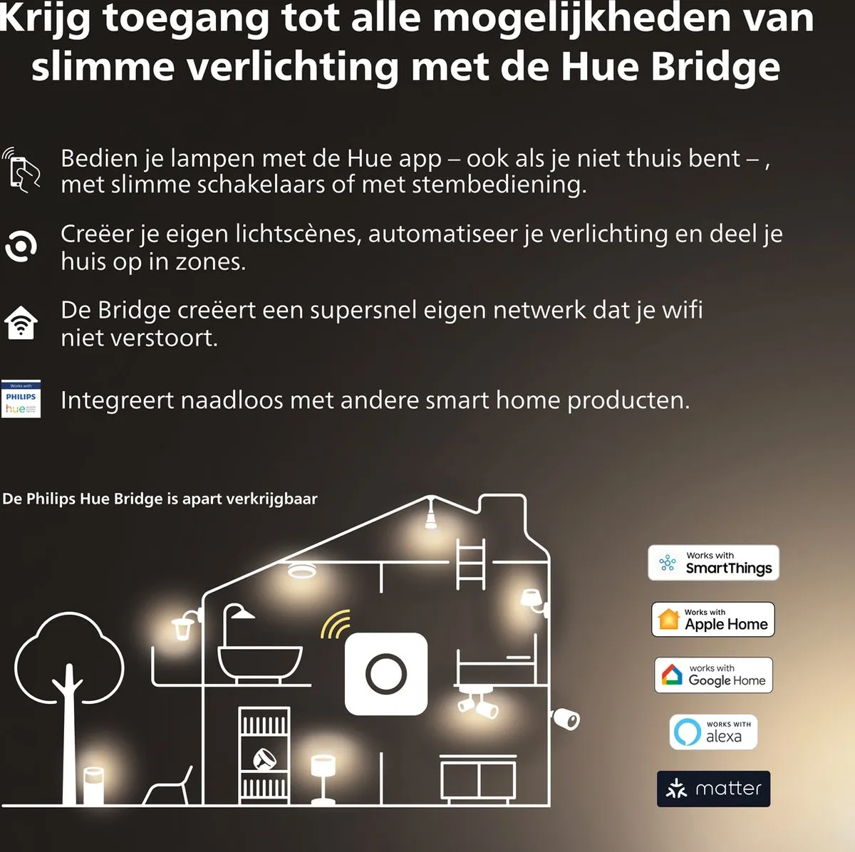 Philips Hue Spot GU10 Mat - 4,2W Warm Wit - afbeelding 6 van 6