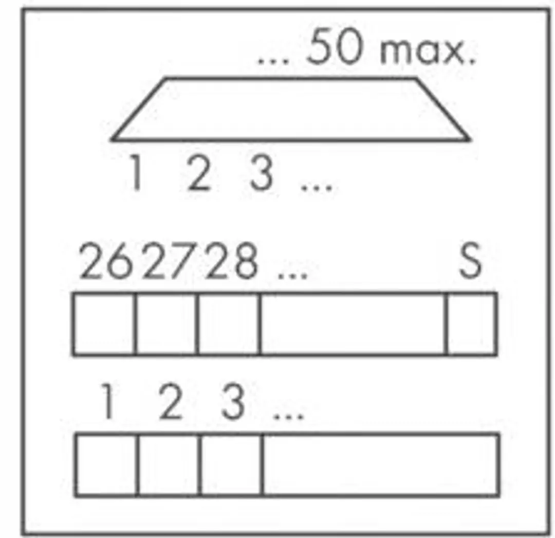 WAGO 289-575 Interface Module