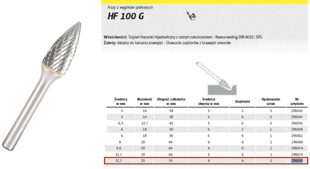 Klingspor HF 100 G Metaalfrees 12,7x25mm