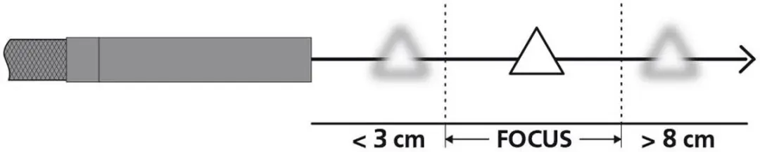 Laserliner 082.261E Inspectiecamera - Ø8mm Lens