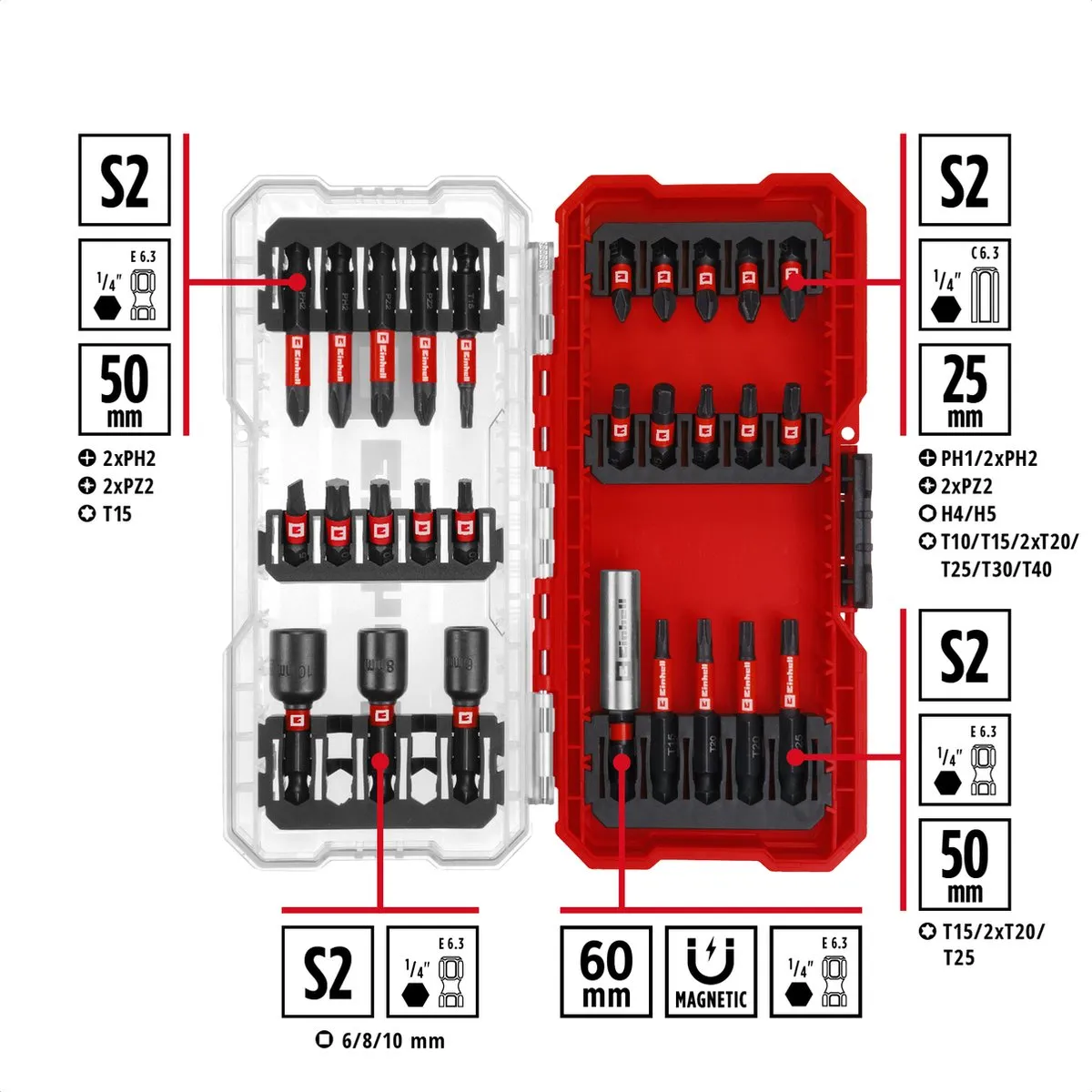 Einhell Bitset 28-delig S-CASE - Metaal