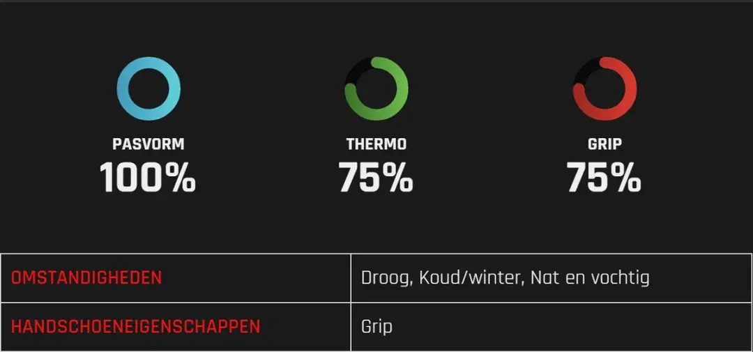 Oxxa X-Grip-Thermo Werkhandschoenen 9 - -30°C - Oranje