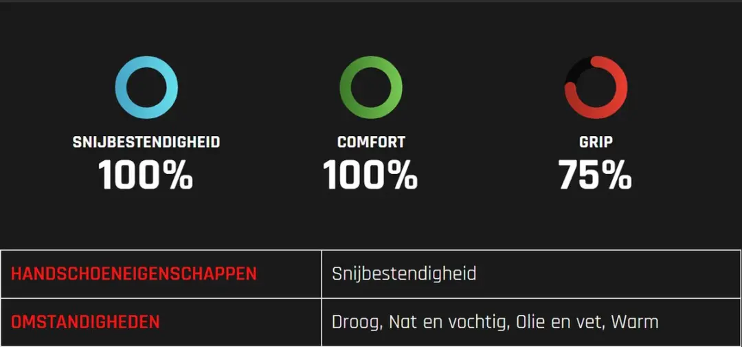 Oxxa X-Diamond-Flex 51-790L Handschoenen - Zwart