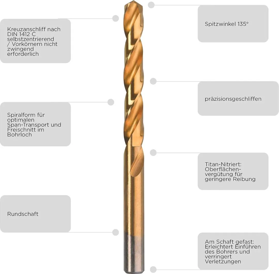 KWB HSS-TIN Titanium Metaalborenset 13-delig Ø1,5-6,5mm
