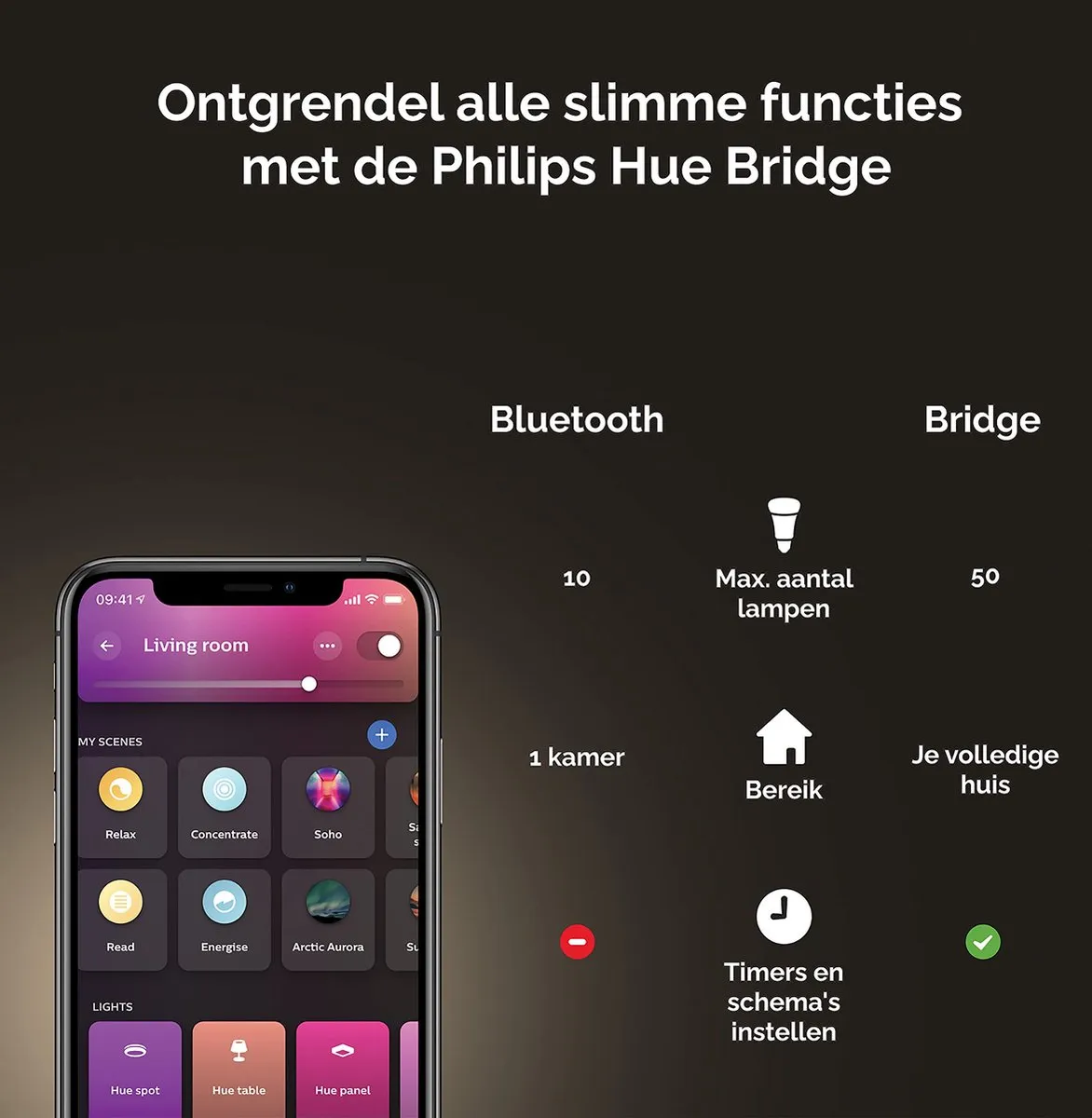 Philips Hue Voordeelpakket GU10 4 Stuks - Mat Glas - RGBW - afbeelding 6 van 6