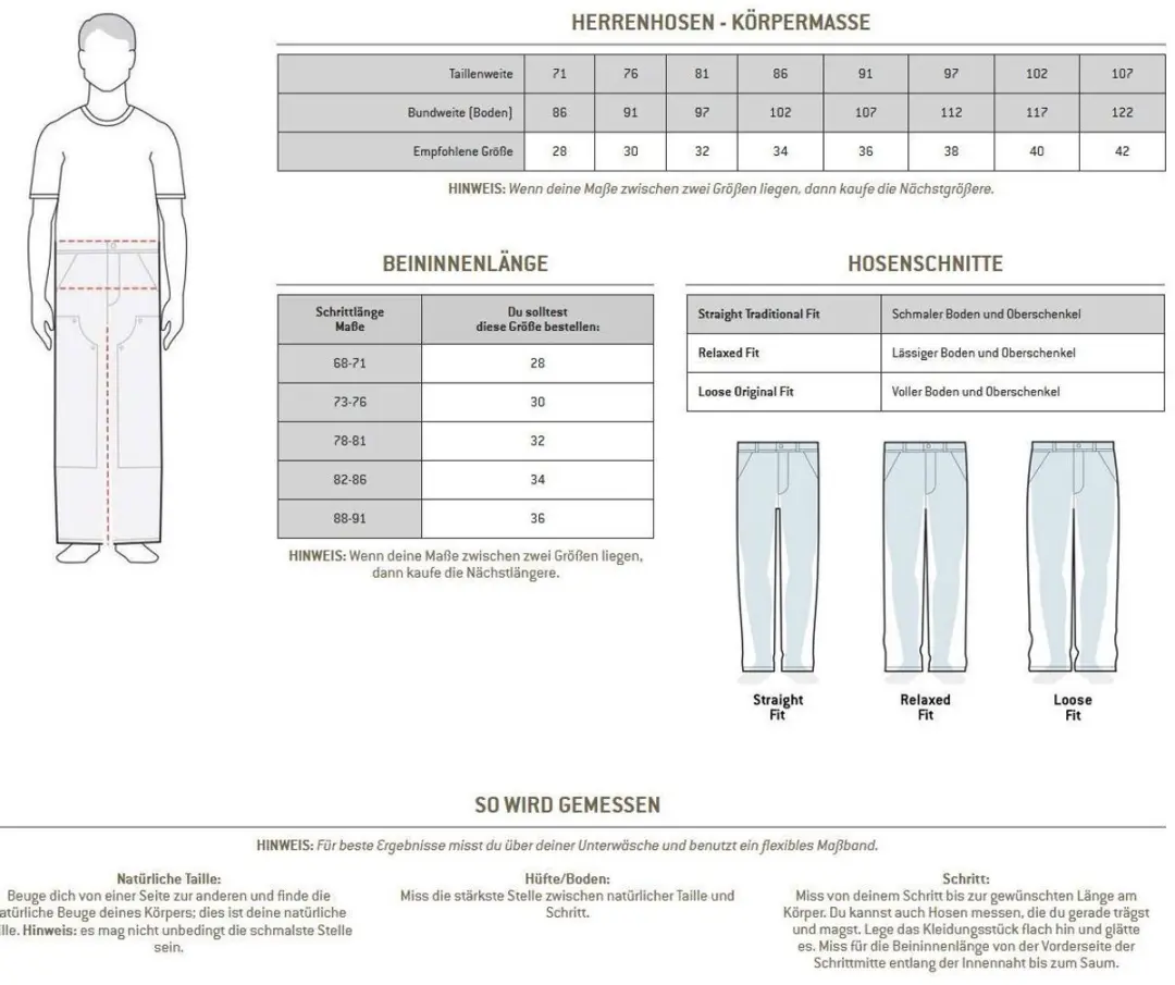 Carhartt Houghton Slim Fit 5-Pocket Jeans - Lichtblauw 32/32