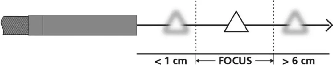 Laserliner 082.243A Endoscoop 9mm - 5m