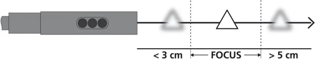 Laserliner DuoView Endoscoopsonde 10mm - 1m - LED-verlichting