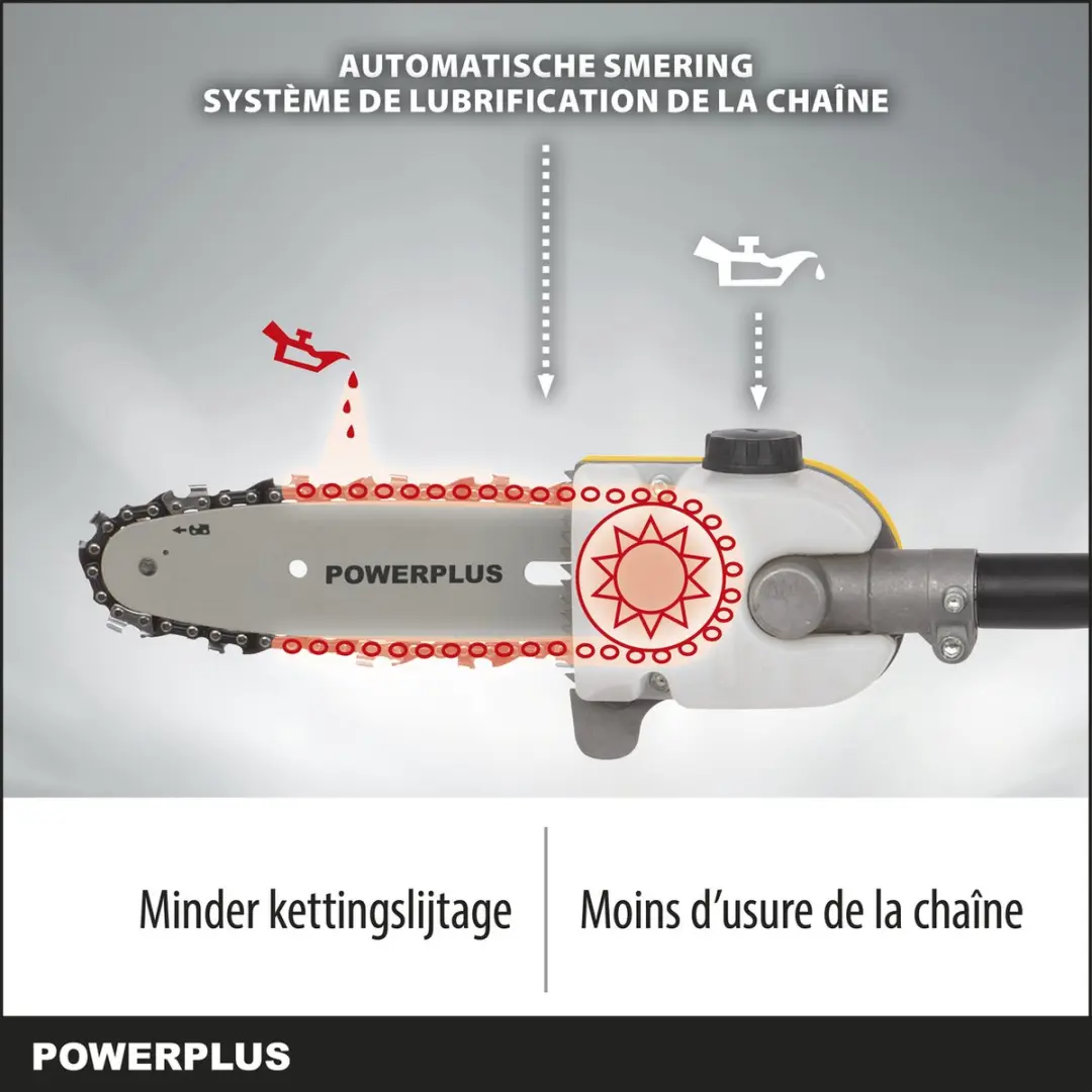 Powerplus POWXG3020 Elektrische Tuin Multitool 1000W - afbeelding 6 van 6