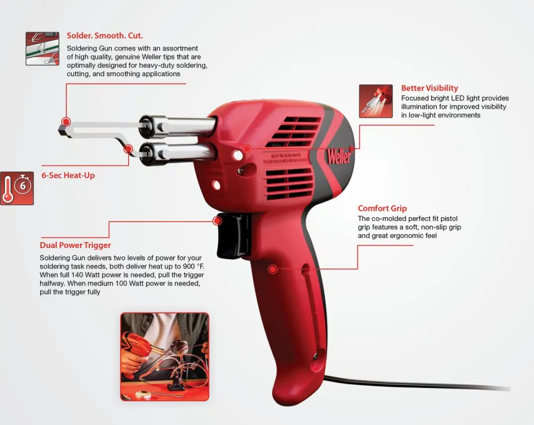 Weller WLG940023C Soldeerpistool 140W - 480°C