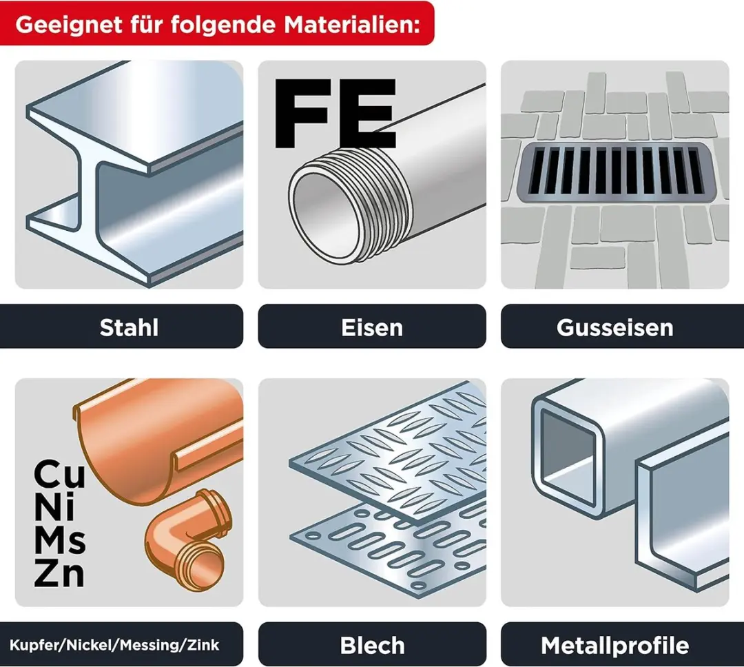 KWB HSS-G Metaalborenset 25-delig 1-13mm - Metaal/Kunststof
